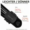 iGPSPORT Trittfrequenzsensor (ältere Generation) - ANT+ und Bluetooth, ohne Magnete — 4 iGPSPORT Trittfrequenzsensor (ältere Generation) - ANT+ und Bluetooth, ohne Magnete — 4