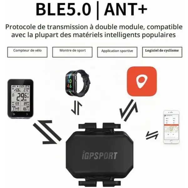 iGPSPORT C70 - Capteur de cadence ANT+ et Bluetooth sans aimant — 2 iGPSPORT C70 - Capteur de cadence ANT+ et Bluetooth sans aimant — 2