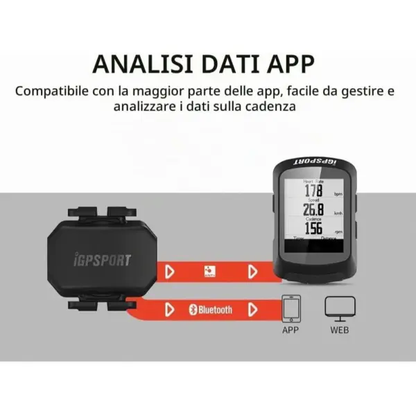 iGPSPORT C70 - Sensore di cadenza senza magneti Bluetooth e ANT+ — 5 iGPSPORT C70 - Sensore di cadenza senza magneti Bluetooth e ANT+ — 5