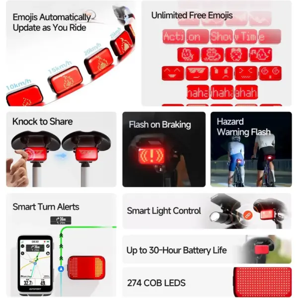 iGPSPORT ET6 - emoji rear bike light with brake warning and indicators — 3 iGPSPORT ET6 - emoji rear bike light with brake warning and indicators — 3