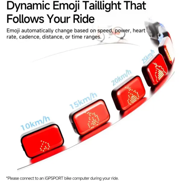 iGPSPORT ET6 - emoji rear bike light with brake warning and indicators — 5 iGPSPORT ET6 - emoji rear bike light with brake warning and indicators — 5