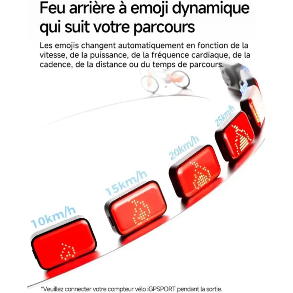 iGPSPORT ET6 - Feu arrière vélo à emojis, visible à 1,2 km — 4 iGPSPORT ET6 - Feu arrière vélo à emojis, visible à 1,2 km — 4
