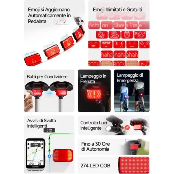 iGPSPORT ET6 - Luce posteriore bici con emoji, frecce e sensore di frenata — 2 iGPSPORT ET6 - Luce posteriore bici con emoji, frecce e sensore di frenata — 2