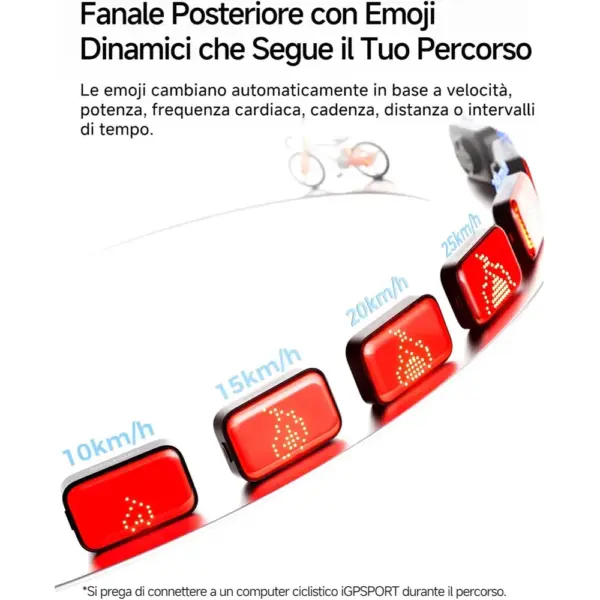 iGPSPORT ET6 - Luce posteriore bici con emoji, frecce e sensore di frenata — 4 iGPSPORT ET6 - Luce posteriore bici con emoji, frecce e sensore di frenata — 4