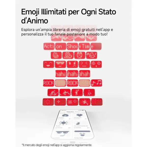 iGPSPORT ET6 - Luce posteriore bici con emoji, frecce e sensore di frenata — 5 iGPSPORT ET6 - Luce posteriore bici con emoji, frecce e sensore di frenata — 5