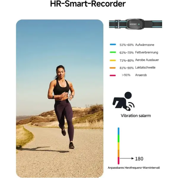 iGPSPORT HR70 - Herzfrequenz-Armband mit LED-Zonen, ANT+ und Bluetooth — 2 iGPSPORT HR70 - Herzfrequenz-Armband mit LED-Zonen, ANT+ und Bluetooth — 2