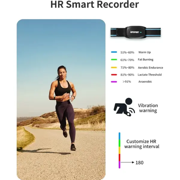 iGPSPORT HR70 - Brassard cardio optique Bluetooth et ANT+ — 2 iGPSPORT HR70 - Brassard cardio optique Bluetooth et ANT+ — 2