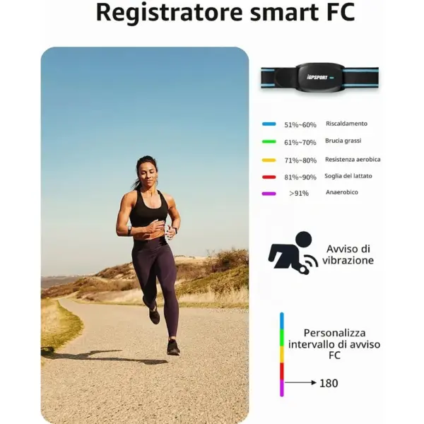 iGPSPORT HR70 - Fascia cardio da braccio Bluetooth e ANT+ con zone a LED — 2 iGPSPORT HR70 - Fascia cardio da braccio Bluetooth e ANT+ con zone a LED — 2