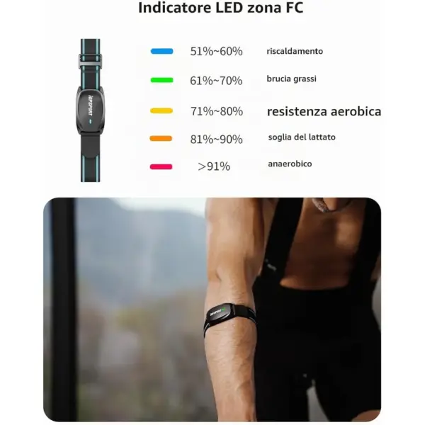 iGPSPORT HR70 - Fascia cardio da braccio Bluetooth e ANT+ con zone a LED — 5 iGPSPORT HR70 - Fascia cardio da braccio Bluetooth e ANT+ con zone a LED — 5