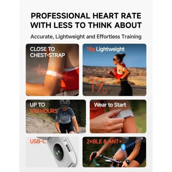 iGPSPORT HR80 - 19 g armband heart rate sensor with 100-hour battery — 2 iGPSPORT HR80 - 19 g armband heart rate sensor with 100-hour battery — 2