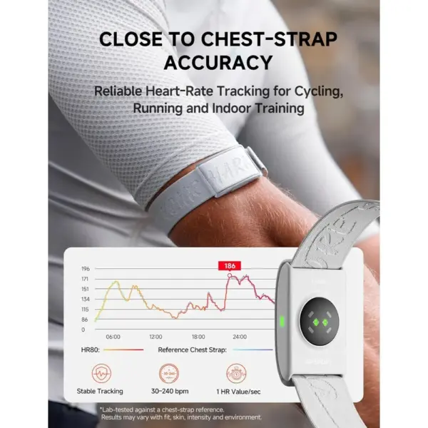iGPSPORT HR80 - 19 g armband heart rate sensor with 100-hour battery — 3 iGPSPORT HR80 - 19 g armband heart rate sensor with 100-hour battery — 3
