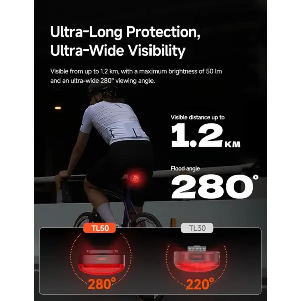 iGPSPORT TL50 - smart rear bike light with brake warning — 4 iGPSPORT TL50 - smart rear bike light with brake warning — 4