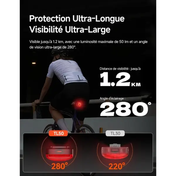 iGPSPORT TL50 - Feu arrière vélo intelligent avec alerte de freinage — 4 iGPSPORT TL50 - Feu arrière vélo intelligent avec alerte de freinage — 4