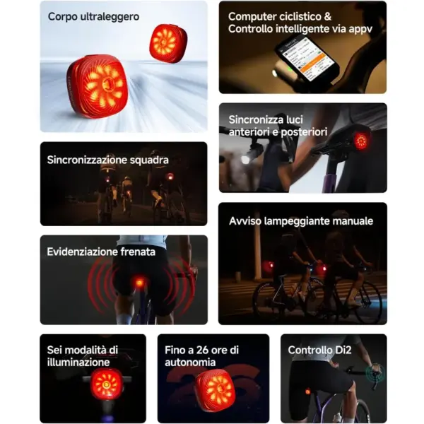 iGPSPORT TL50 - Luce posteriore bici con sensore di frenata e 26 ore di autonomia — 2 iGPSPORT TL50 - Luce posteriore bici con sensore di frenata e 26 ore di autonomia — 2