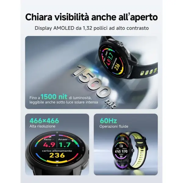iGPSPORT VeRun - Smartwatch GPS ultraleggero per la corsa con display AMOLED — 4 iGPSPORT VeRun - Smartwatch GPS ultraleggero per la corsa con display AMOLED — 4