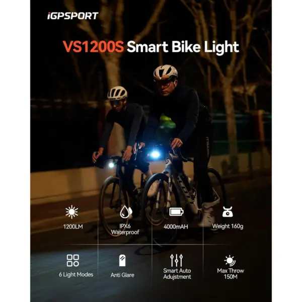 iGPSPORT VS1200S - smart front bike light, 800, 1200 or 1800 lumens — 2 iGPSPORT VS1200S - smart front bike light, 800, 1200 or 1800 lumens — 2