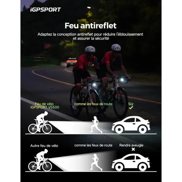 iGPSPORT VS500 / VS800 / VS1200 / VS1800 - Éclairage vélo avant intelligent rechargeable — 5 iGPSPORT VS500 / VS800 / VS1200 / VS1800 - Éclairage vélo avant intelligent rechargeable — 5