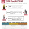 Kingbolen BF100 - brake fluid tester with LED indicators — 4 Kingbolen BF100 - brake fluid tester with LED indicators — 4