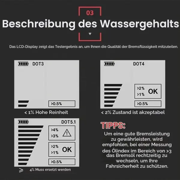 Kingbolen BF200 - Bremsflüssigkeitstester mit Display — 2 Kingbolen BF200 - Bremsflüssigkeitstester mit Display — 2