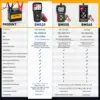 Kingbolen BM520 - Batterietester mit integriertem Multimeter — 5 Kingbolen BM520 - Batterietester mit integriertem Multimeter — 5
