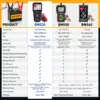 Kingbolen BM520 - battery tester with built-in multimeter — 5 Kingbolen BM520 - battery tester with built-in multimeter — 5