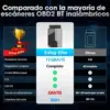 Kingbolen Ediag Elite - diagnosis OBD2 Bluetooth en el móvil — 2 Kingbolen Ediag Elite - diagnosis OBD2 Bluetooth en el móvil — 2