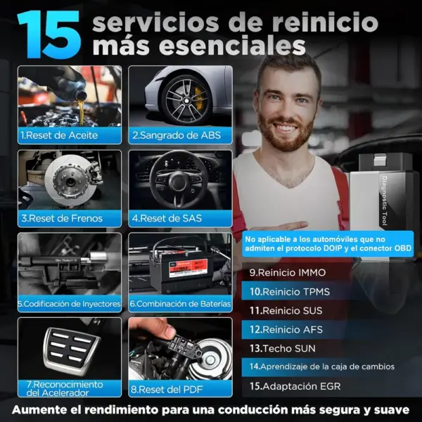 Kingbolen Ediag Elite - diagnosis OBD2 Bluetooth en el móvil — 4 Kingbolen Ediag Elite - diagnosis OBD2 Bluetooth en el móvil — 4