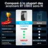 Kingbolen Ediag Elite - diagnostic OBD2 Bluetooth sur smartphone — 2 Kingbolen Ediag Elite - diagnostic OBD2 Bluetooth sur smartphone — 2