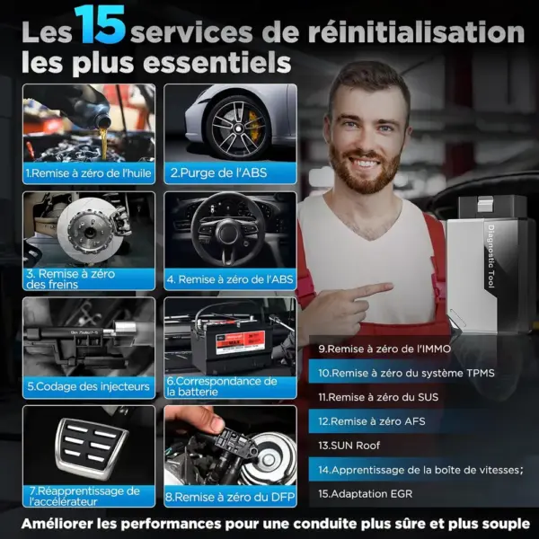 Kingbolen Ediag Elite - diagnostic OBD2 Bluetooth sur smartphone — 4 Kingbolen Ediag Elite - diagnostic OBD2 Bluetooth sur smartphone — 4