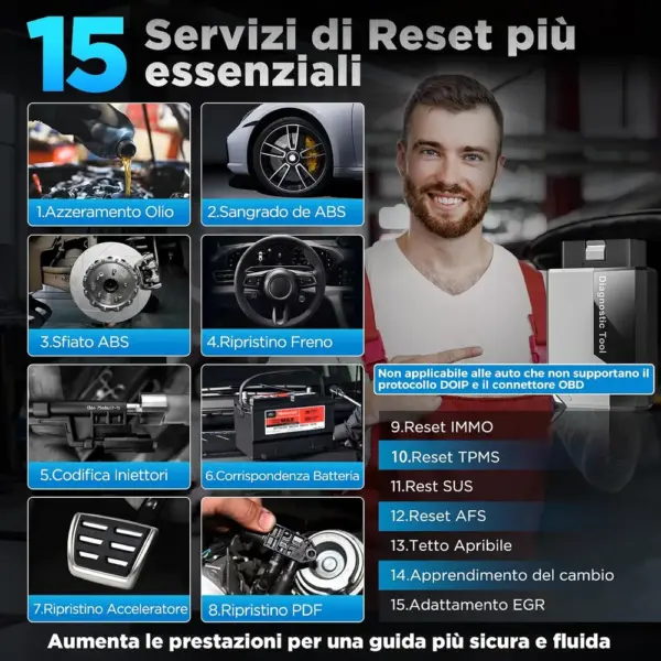 Kingbolen Ediag Elite - diagnosi OBD2 Bluetooth su smartphone — 4 Kingbolen Ediag Elite - diagnosi OBD2 Bluetooth su smartphone — 4