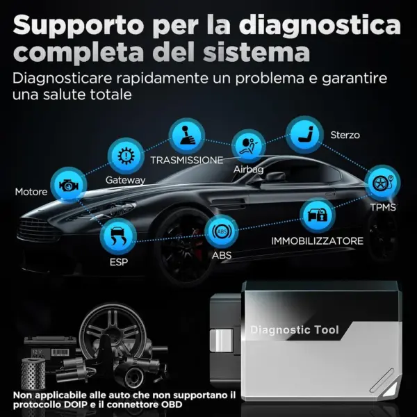Kingbolen Ediag Elite - diagnosi OBD2 Bluetooth su smartphone — 5 Kingbolen Ediag Elite - diagnosi OBD2 Bluetooth su smartphone — 5