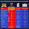 Kingbolen Ediag Link - Bluetooth-Diagnose mit Reparaturanleitung — 2 Kingbolen Ediag Link - Bluetooth-Diagnose mit Reparaturanleitung — 2