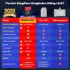 Kingbolen Ediag Link - diagnosi Bluetooth con guida alla riparazione — 2 Kingbolen Ediag Link - diagnosi Bluetooth con guida alla riparazione — 2