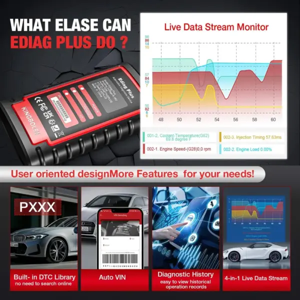Kingbolen Ediag Plus - diagnostic Bluetooth avec codage ECU — 2 Kingbolen Ediag Plus - diagnostic Bluetooth avec codage ECU — 2