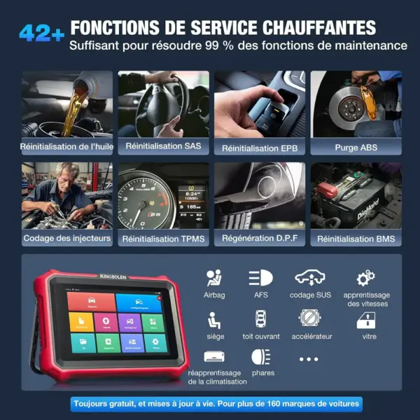 Kingbolen K8 Elite - valise de diagnostic 8 pouces avec caméra — 5 Kingbolen K8 Elite - valise de diagnostic 8 pouces avec caméra — 5