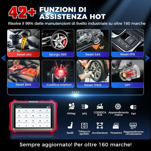 Kingbolen K8 Pro - strumento di diagnosi wireless, aggiornamenti a vita — 5 Kingbolen K8 Pro - strumento di diagnosi wireless, aggiornamenti a vita — 5