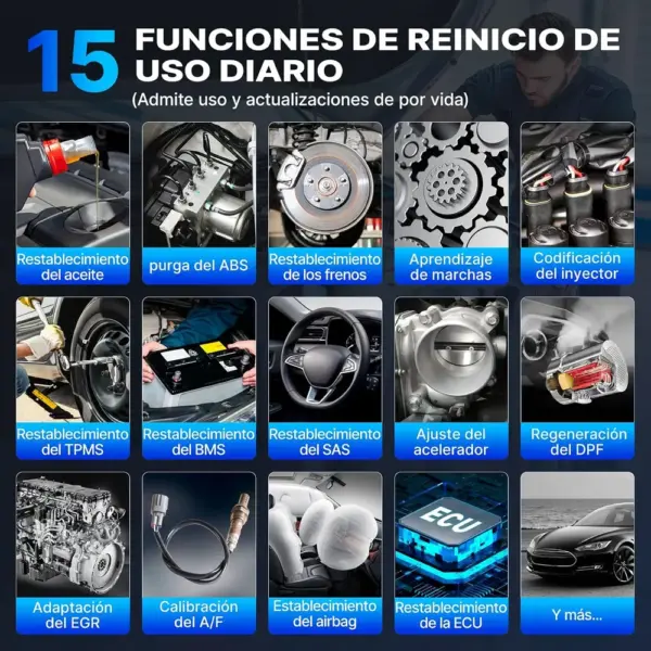 Kingbolen S6 Elite - máquina de diagnosis de 6,2 pulgadas para todos los sistemas — 5 Kingbolen S6 Elite - máquina de diagnosis de 6,2 pulgadas para todos los sistemas — 5