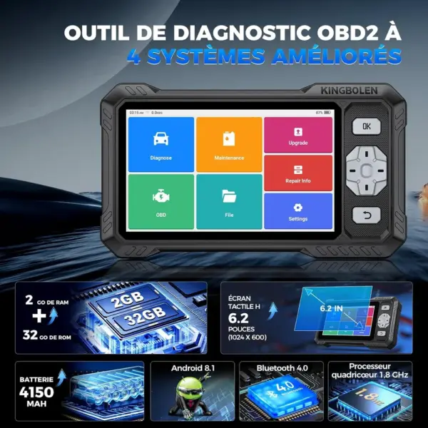 Kingbolen S608 - valise de diagnostic 4 systèmes avec tests actifs — 3 Kingbolen S608 - valise de diagnostic 4 systèmes avec tests actifs — 3