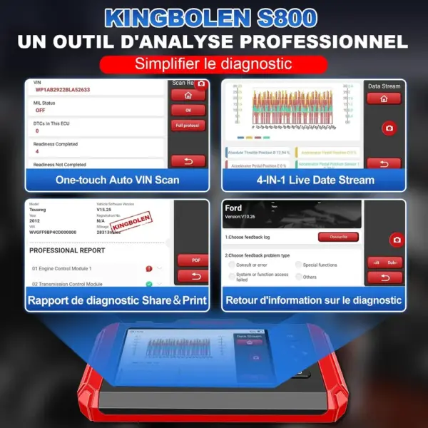 Kingbolen S800 - outil de diagnostic 4 systèmes et 15 services — 5 Kingbolen S800 - outil de diagnostic 4 systèmes et 15 services — 5