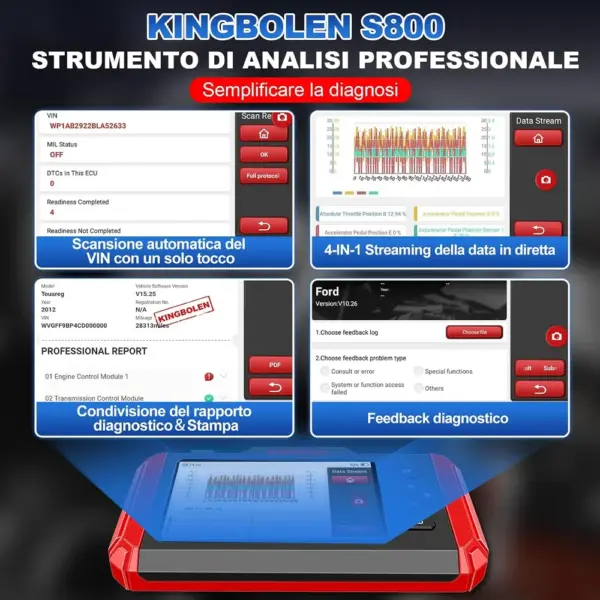 Kingbolen S800 - strumento di diagnosi 4 sistemi e 15 funzioni service — 5 Kingbolen S800 - strumento di diagnosi 4 sistemi e 15 funzioni service — 5