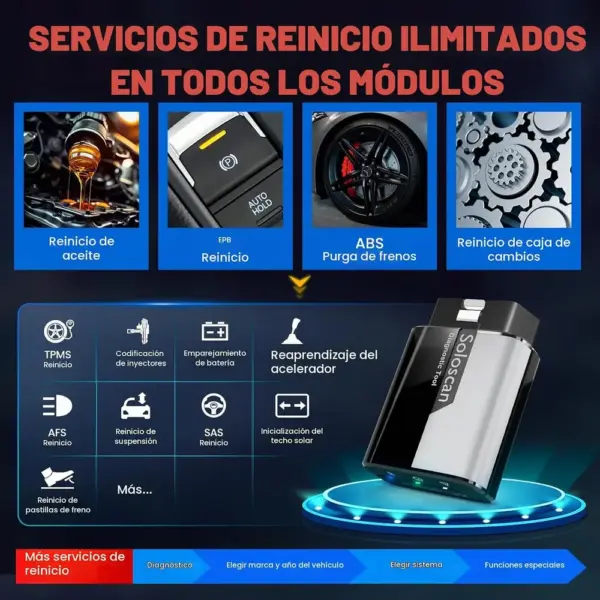 Kingbolen Soloscan Ford - diagnosis Ford, Mazda y Lincoln — 4 Kingbolen Soloscan Ford - diagnosis Ford, Mazda y Lincoln — 4