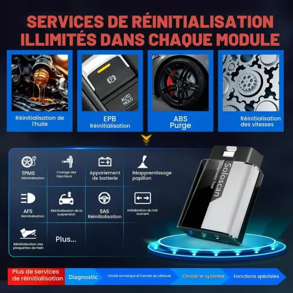 Kingbolen Soloscan Ford - diagnostic Ford, Mazda, Lincoln — 4 Kingbolen Soloscan Ford - diagnostic Ford, Mazda, Lincoln — 4