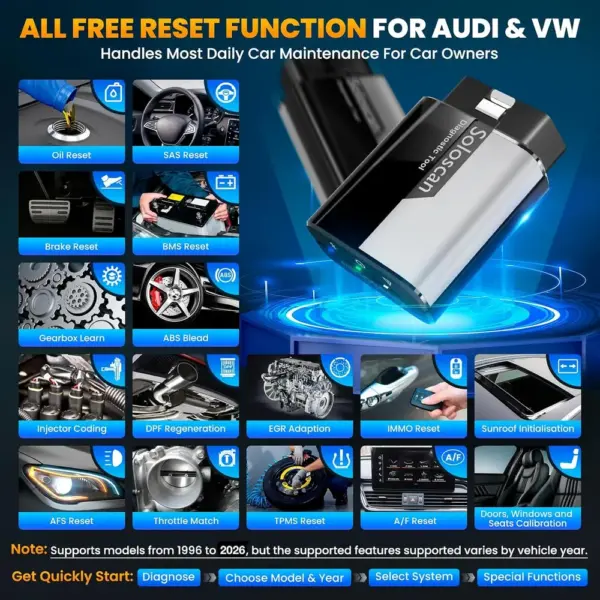 Kingbolen Soloscan VAG - diagnosis VW, Audi, Skoda y Seat — 2 Kingbolen Soloscan VAG - diagnosis VW, Audi, Skoda y Seat — 2