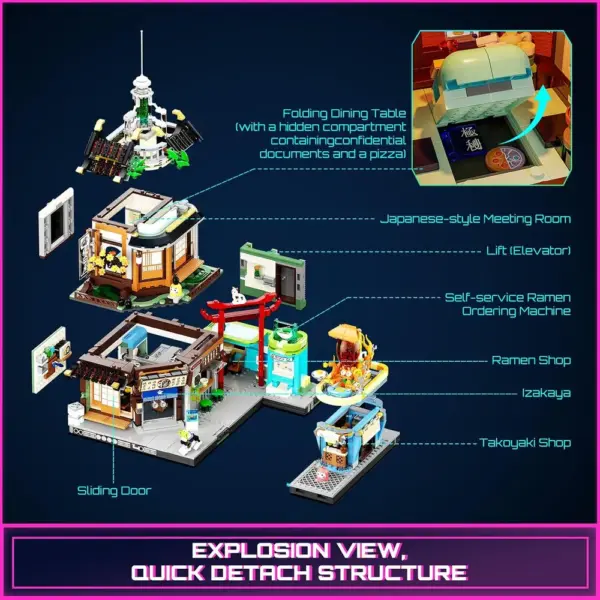 LUMIBRICKS Izakaya - Taberna japonesa cyberpunk con puesto de ramen y takoyaki — 5 LUMIBRICKS Izakaya - Taberna japonesa cyberpunk con puesto de ramen y takoyaki — 5