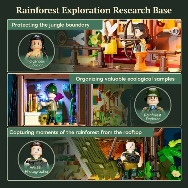 LUMIBRICKS Misty Forest Cabin - Cabaña tropical con módulo de niebla y 12 puntos de luz — 5 LUMIBRICKS Misty Forest Cabin - Cabaña tropical con módulo de niebla y 12 puntos de luz — 5
