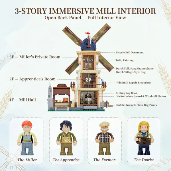 LUMIBRICKS Dutch Windmill Millhouse - Holländische Windmühle mit Kurbel und LED — 4 LUMIBRICKS Dutch Windmill Millhouse - Holländische Windmühle mit Kurbel und LED — 4