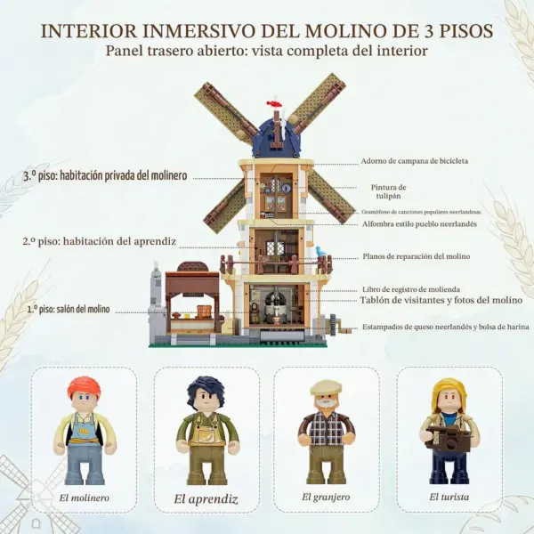 LUMIBRICKS Molino holandés - Molino de viento con aspas giratorias y panadería iluminada — 4 LUMIBRICKS Molino holandés - Molino de viento con aspas giratorias y panadería iluminada — 4