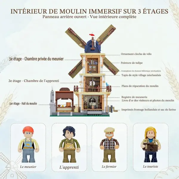 LUMIBRICKS Moulin hollandais - Moulin à vent et ferme à construire avec 11 LED, 2 297 pièces — 4 LUMIBRICKS Moulin hollandais - Moulin à vent et ferme à construire avec 11 LED, 2 297 pièces — 4
