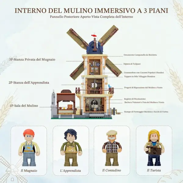 LUMIBRICKS Mulino a vento olandese - modellino di mulino della serie Farm Life — 4 LUMIBRICKS Mulino a vento olandese - modellino di mulino della serie Farm Life — 4