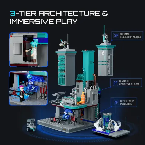 LUMIBRICKS Neon Tech Station - Cyberpunk modular building set, 1,282 pieces and 13 LEDs — 3 LUMIBRICKS Neon Tech Station - Cyberpunk modular building set, 1,282 pieces and 13 LEDs — 3